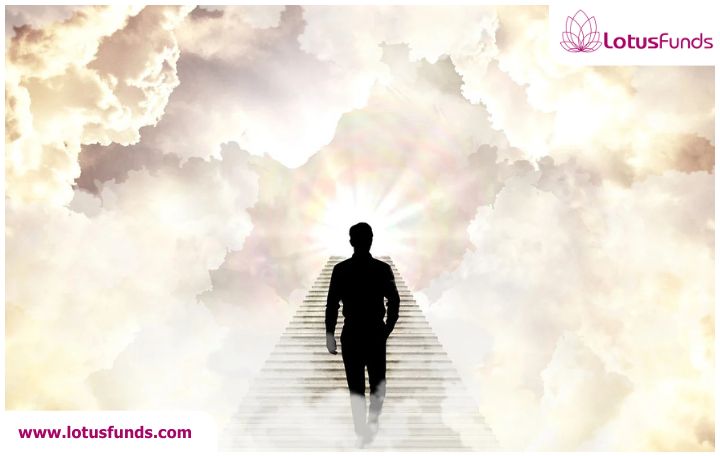 Blog image: Nifty shall aim to catch up with the record-breaking bullish moves of the S&P 500 and Nasdaq Composite